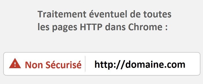 HTTP non sécurisé via Google Chrome : Connexion non sécurisée